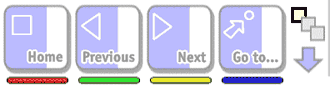 Animation showing the different toolbars
